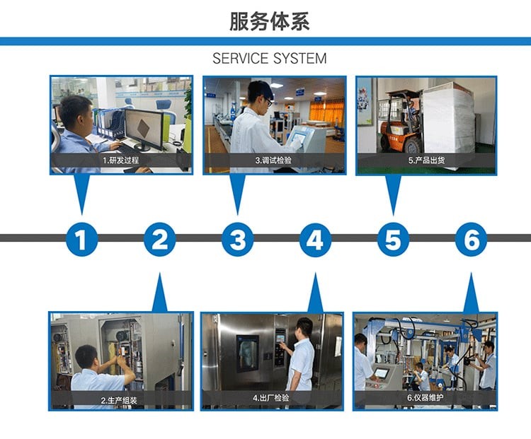 详情页通用模板（最终版）_07